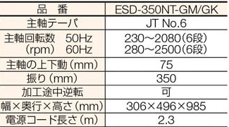 thong so ky thuat ESD-350NT