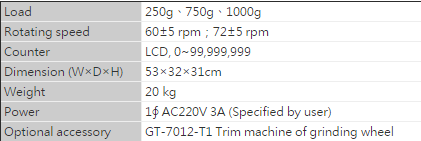 thong so ky thuat GT-7012-T.png
