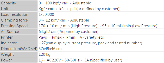 thong so ky thuat GT-7013-MD
