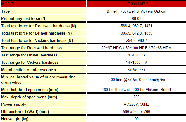thong so ky thuat HBRVU-187.5