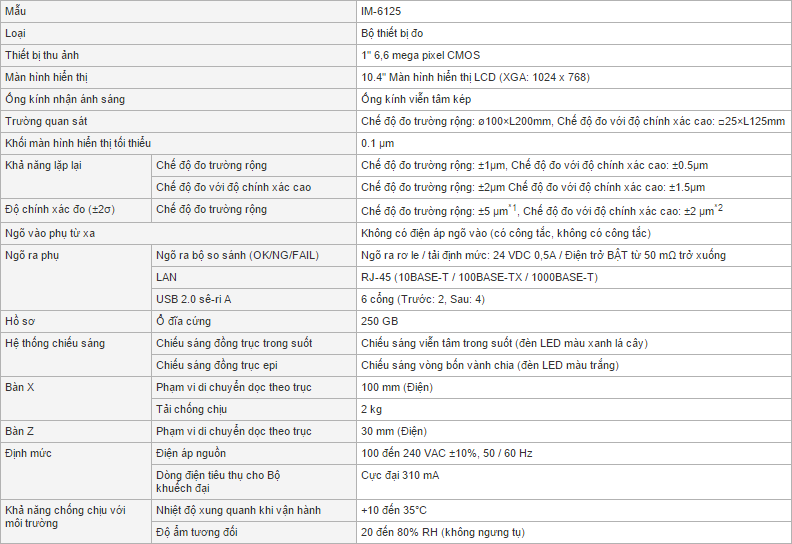thong so ky thuat IM-6125