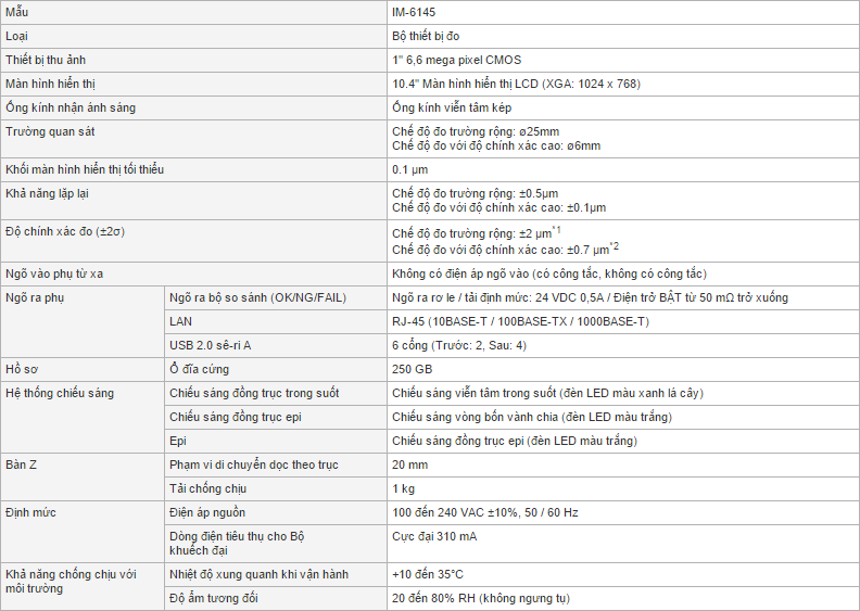 thong so ky thuat IM-6145