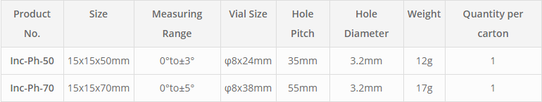 thong so ky thuat Inc-Ph – Rectangle Column Level with Goniometer and Mounting Holes