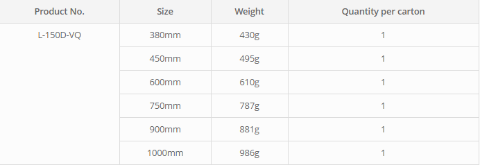 thong so ky thuat L-150D-VQ – Box Type Aluminium Level with Large 45° Vial