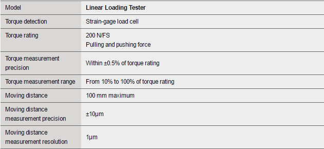 thong so ky thuat Linear Load Testers