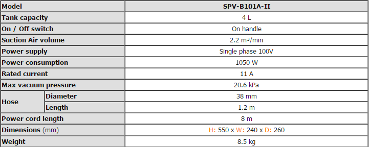 thong so ky thuat SPV-B101A-II