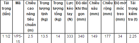 thong so ky thuat VP5-15