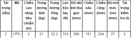 thong so ky thuat VP5-20