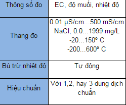 thong so ky thuat sensION- EC5