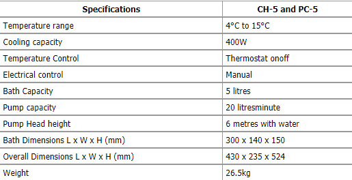 thong-so-ky-thuat-CH-5-Chiller-and-PC-5-Pump