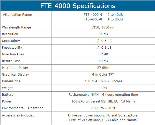 thong-so-ky-thuat-FTE-4000