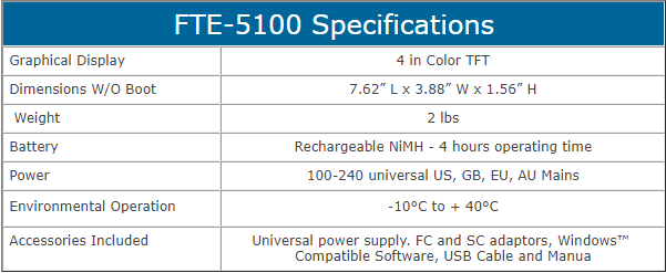 thong-so-ky-thuat-FTE5100