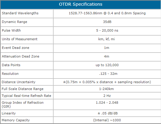thong-so-ky-thuat-FTE7000A-DWDM