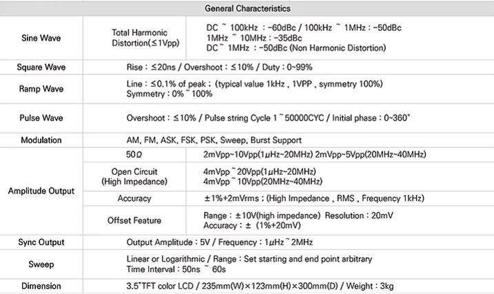 thong-so-ky-thuat-GD-1000N-Series