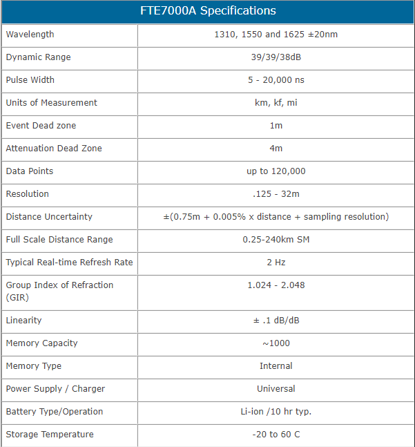 thong-so-ky-thuat-Optical-Time-Domain-Reflectometers-FTE7000A-EXT