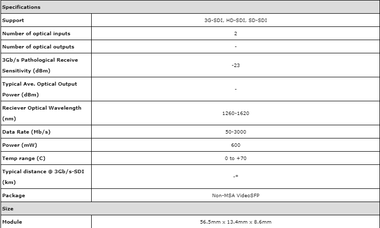 thong-so-ky-thuat-PHSFP-2R30-1310
