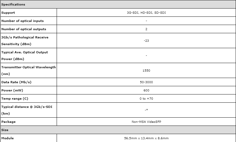 thong-so-ky-thuat-PHSFP-2T30-1550