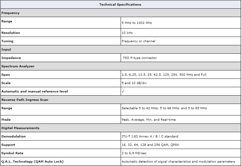 thong-so-ky-thuat-Televes-Signal-Level-Meters-H30D3