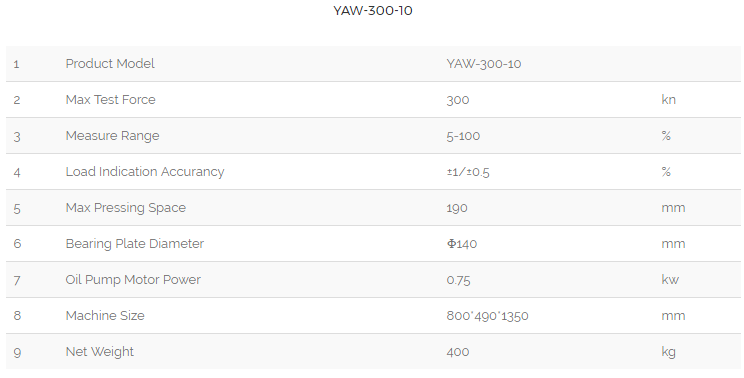 thong-so-ky-thuat-YAW-300-10