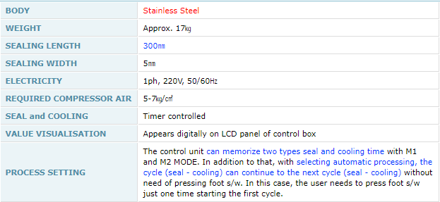 thong-tin-AZS-300