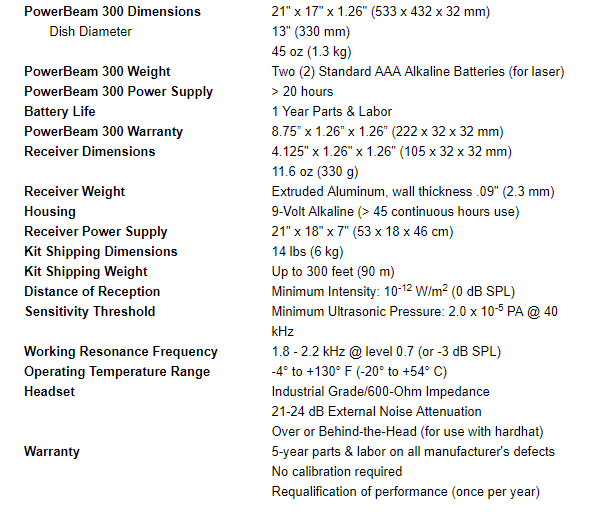 ung-dung-UL101-Electrical-Inspection-Kit-